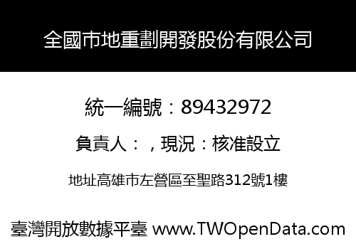 全國巿地重劃開發股份有限公司