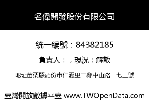 名偉開發股份有限公司