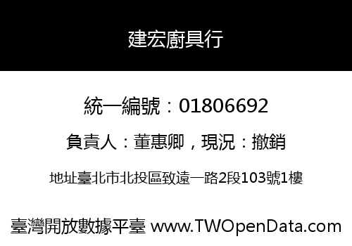 建宏廚具行