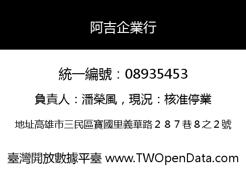 阿吉企業行