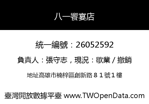 八一饗宴店