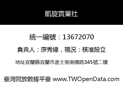 凱旋實業社