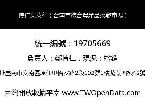 博仁果菜行（台南巿綜合農產品批發巿場）