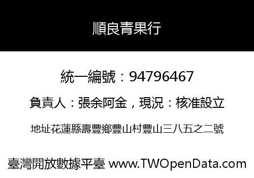 順良青果行