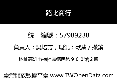 路比商行