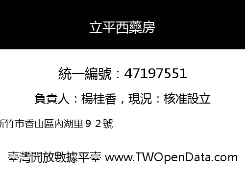 立平西藥房