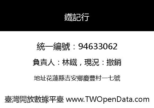 鐵記行