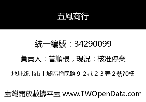 五鳳商行