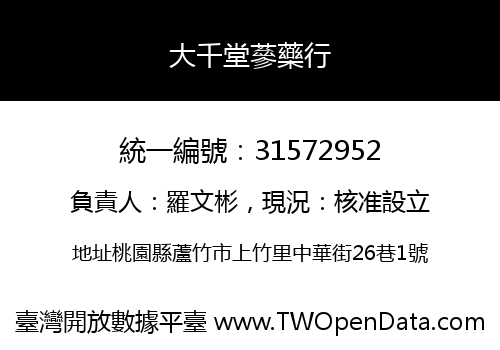 大千堂蔘藥行