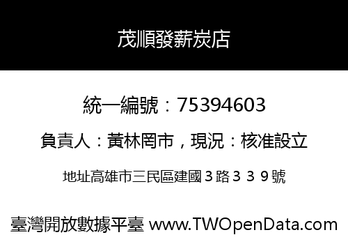 茂順發薪炭店