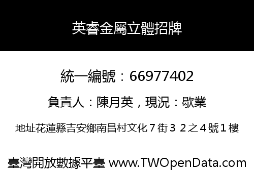 英睿金屬立體招牌