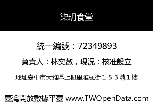 柒玥食堂