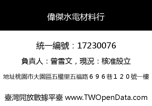偉傑水電材料行