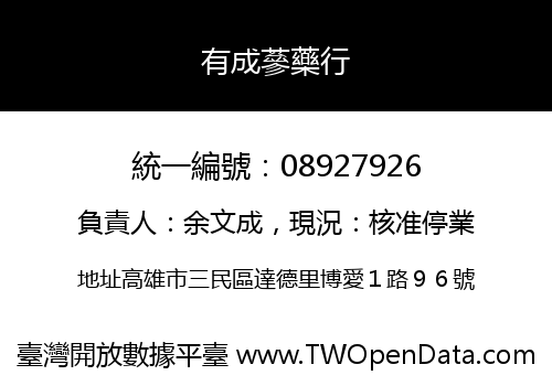 有成蔘藥行