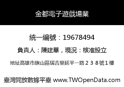 金都電子遊戲場業