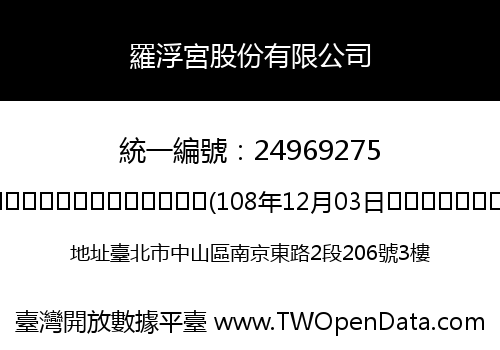 羅浮宮股份有限公司
