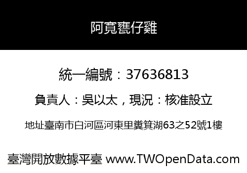 阿寬甕仔雞