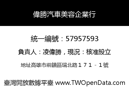 偉勝汽車美容企業行