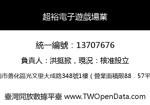 超裕電子遊戲場業