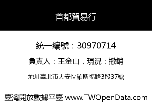 首都貿易行