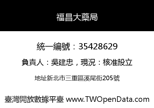 福昌大藥局