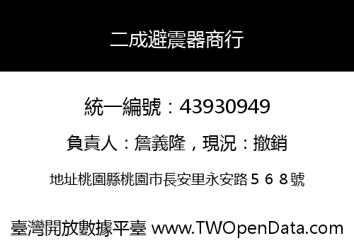 二成避震器商行