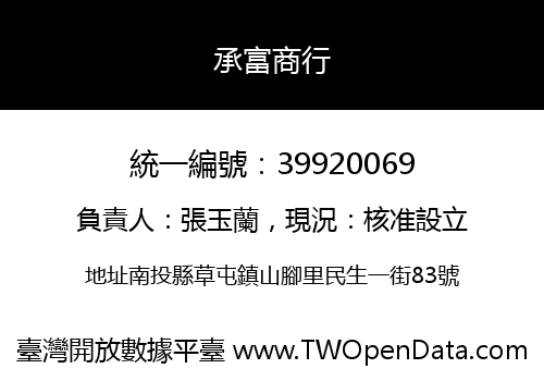 承富商行