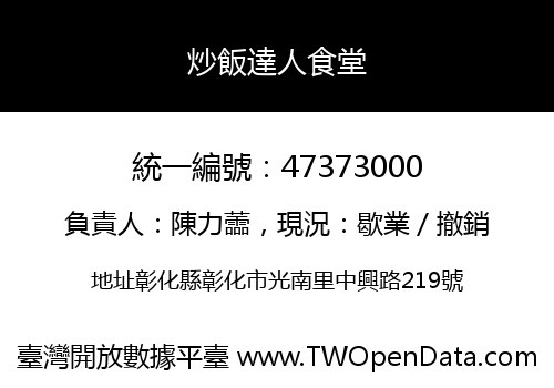炒飯達人食堂