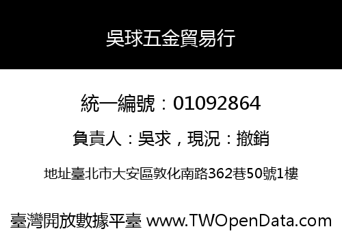 吳球五金貿易行