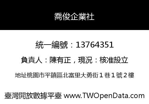 喬俊企業社
