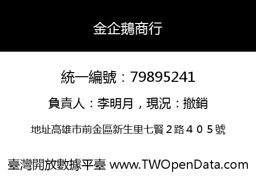金企鵝商行