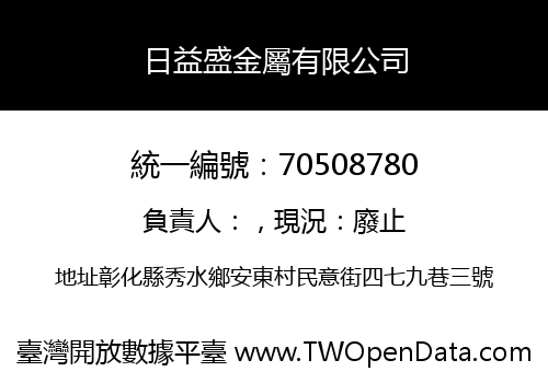 日益盛金屬有限公司