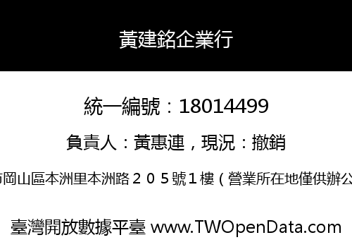 黃建銘企業行