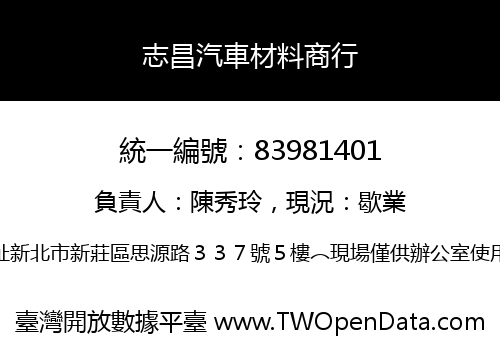 志昌汽車材料商行