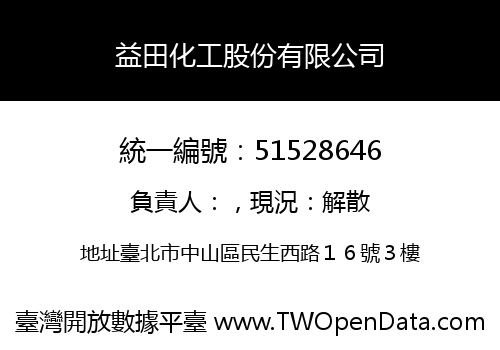 益田化工股份有限公司