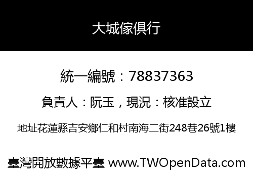 大城傢俱行