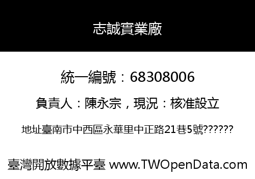 志誠實業廠