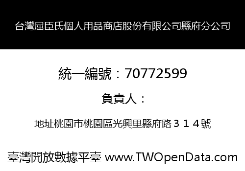 台灣屈臣氏個人用品商店股份有限公司縣府分公司