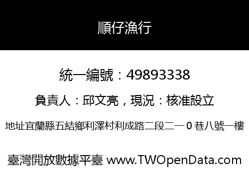 順仔漁行