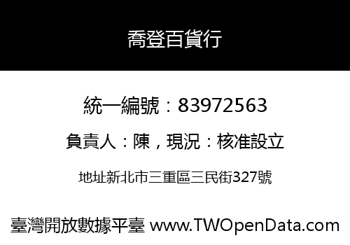 喬登百貨行