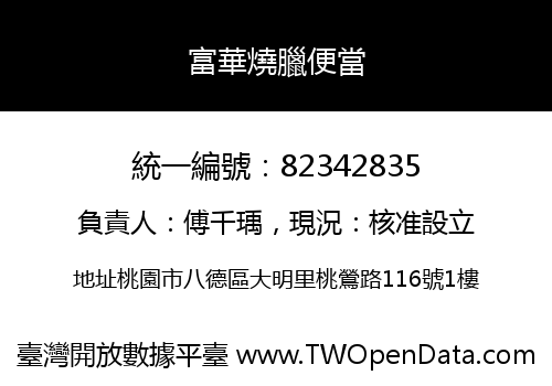 富華燒臘便當