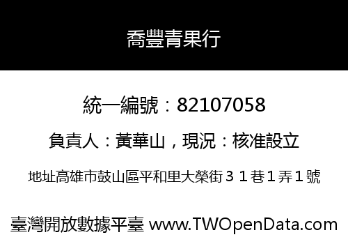 喬豐青果行