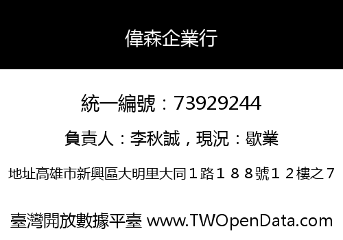 偉森企業行
