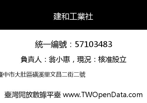 建和工業社