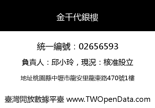 金千代銀樓