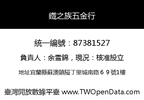 鐵之族五金行