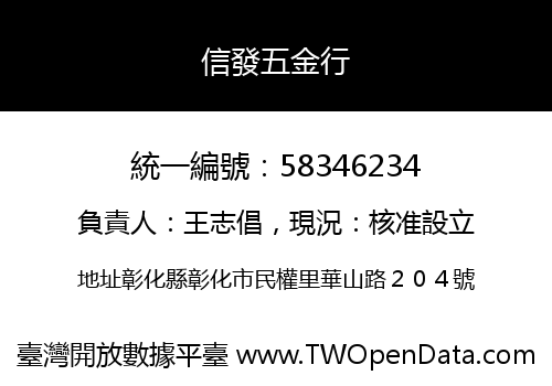 信發五金行