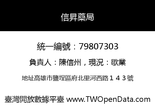 信昇藥局