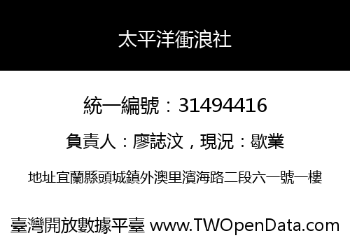 太平洋衝浪社