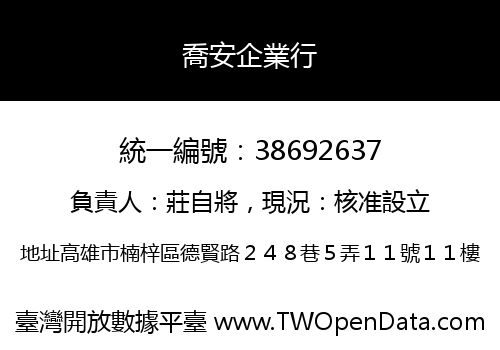 喬安企業行